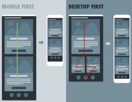 mobile first vs desktop first
