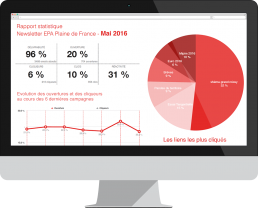 Rapport statistique